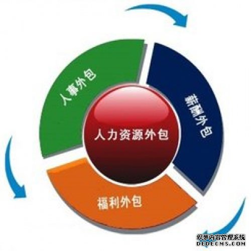 路燈設(shè)施運(yùn)維外包方案_it運(yùn)維外包_弱電運(yùn)維外包