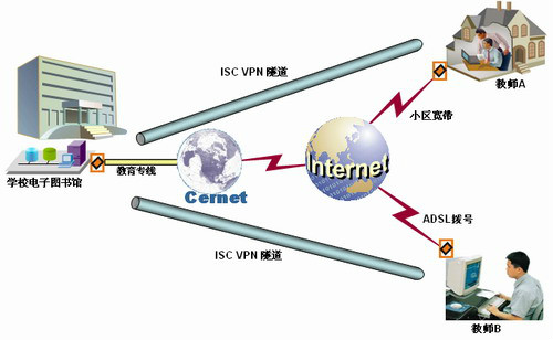 外包華潤做運維_服務(wù)器運維外包_弱電運維外包