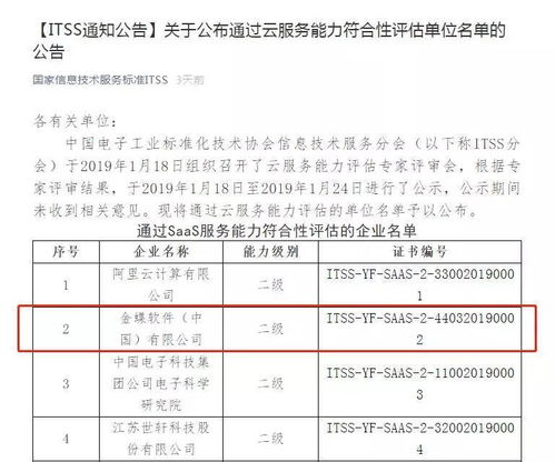 金蝶itss認(rèn)證是幾級
