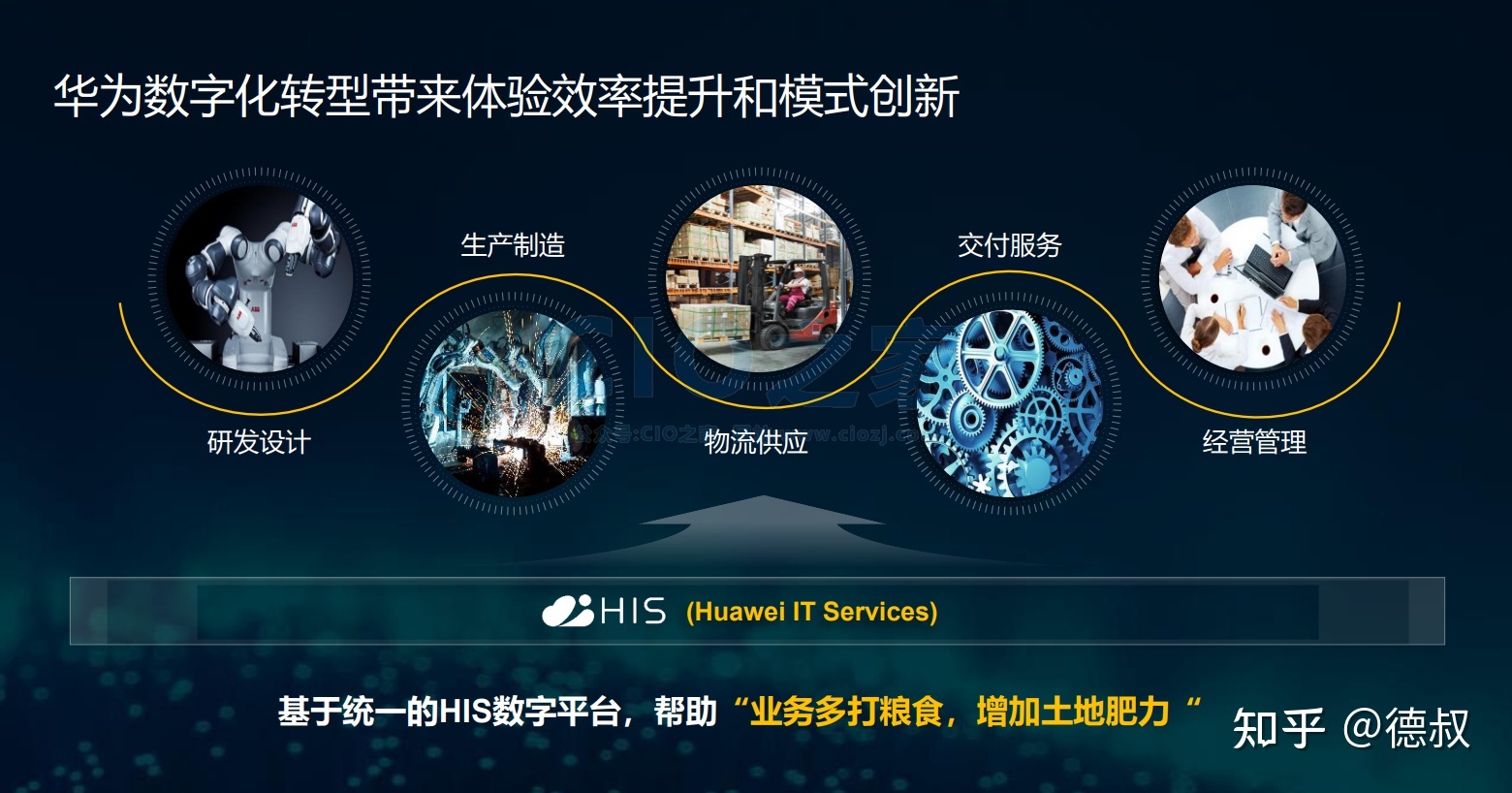 數(shù)據(jù)中心運維服務(wù)解決方案 下載_服務(wù)器運維_現(xiàn)代化工程項目的運維服務(wù)模式
