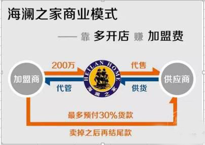 廣州it外包_it技能外包_公司it外包