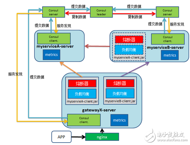 it服務(wù)項(xiàng)目經(jīng)理證書_it服務(wù)_it服務(wù)圖片