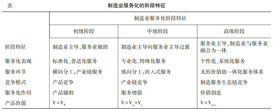 it服務(wù)圖片_it服務(wù)_it服務(wù)項(xiàng)目經(jīng)理證書