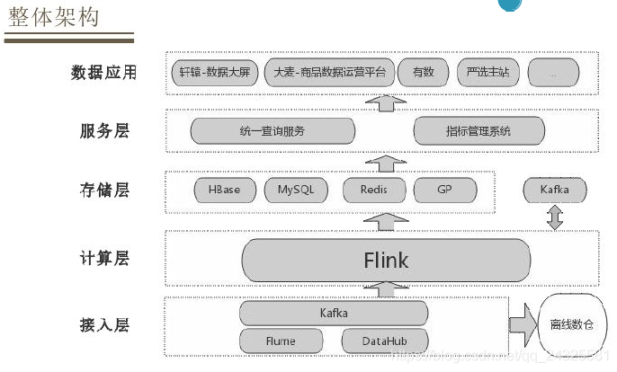 it技術人員_it人員_其他行業(yè)會有it人員么