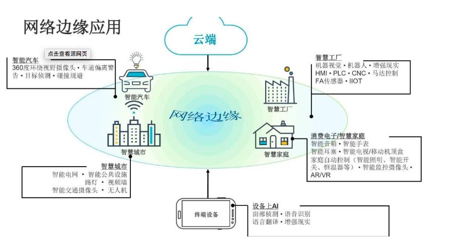 it技術(shù)支持_it技術(shù)學(xué)習(xí)網(wǎng)_it技術(shù)負(fù)責(zé)人崗位職責(zé)