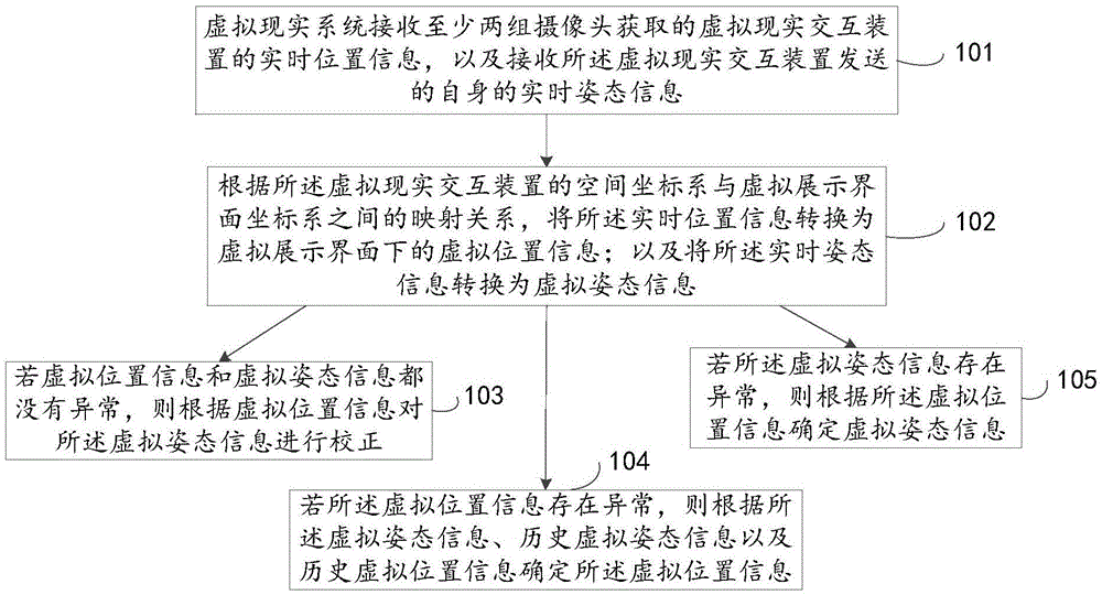 it技術(shù)_it項目技術(shù)方案_藍(lán)狐it社區(qū)技術(shù)論壇