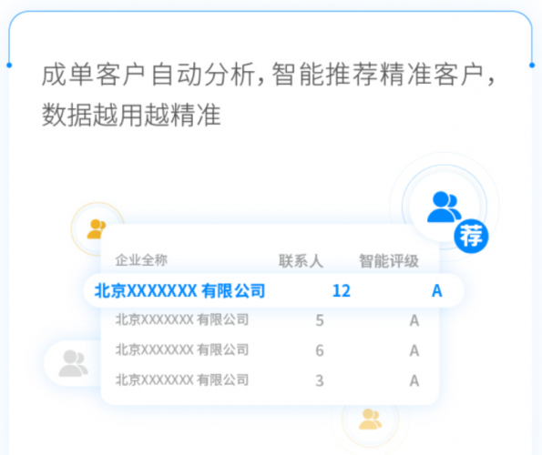 服務(wù)器運維技術(shù)_it運維服務(wù)流程圖_視頻會議系統(tǒng)運維服務(wù)