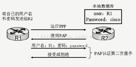 服務(wù)器運(yùn)維外包_外包華潤做運(yùn)維_運(yùn)維外包公司