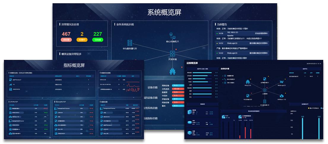 中國it運維管理行業(yè)經營模式研究與投資預測分析報告_it運維_it運維