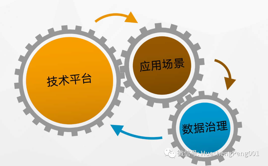 it運(yùn)維服務(wù)管理流程_中國(guó)it運(yùn)維管理行業(yè)經(jīng)營(yíng)模式研究與投資預(yù)測(cè)分析報(bào)告_it運(yùn)維