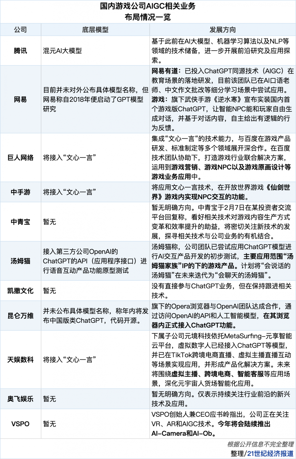 it技術(shù)公司_it技術(shù)英文網(wǎng)站_it技術(shù)分享資料