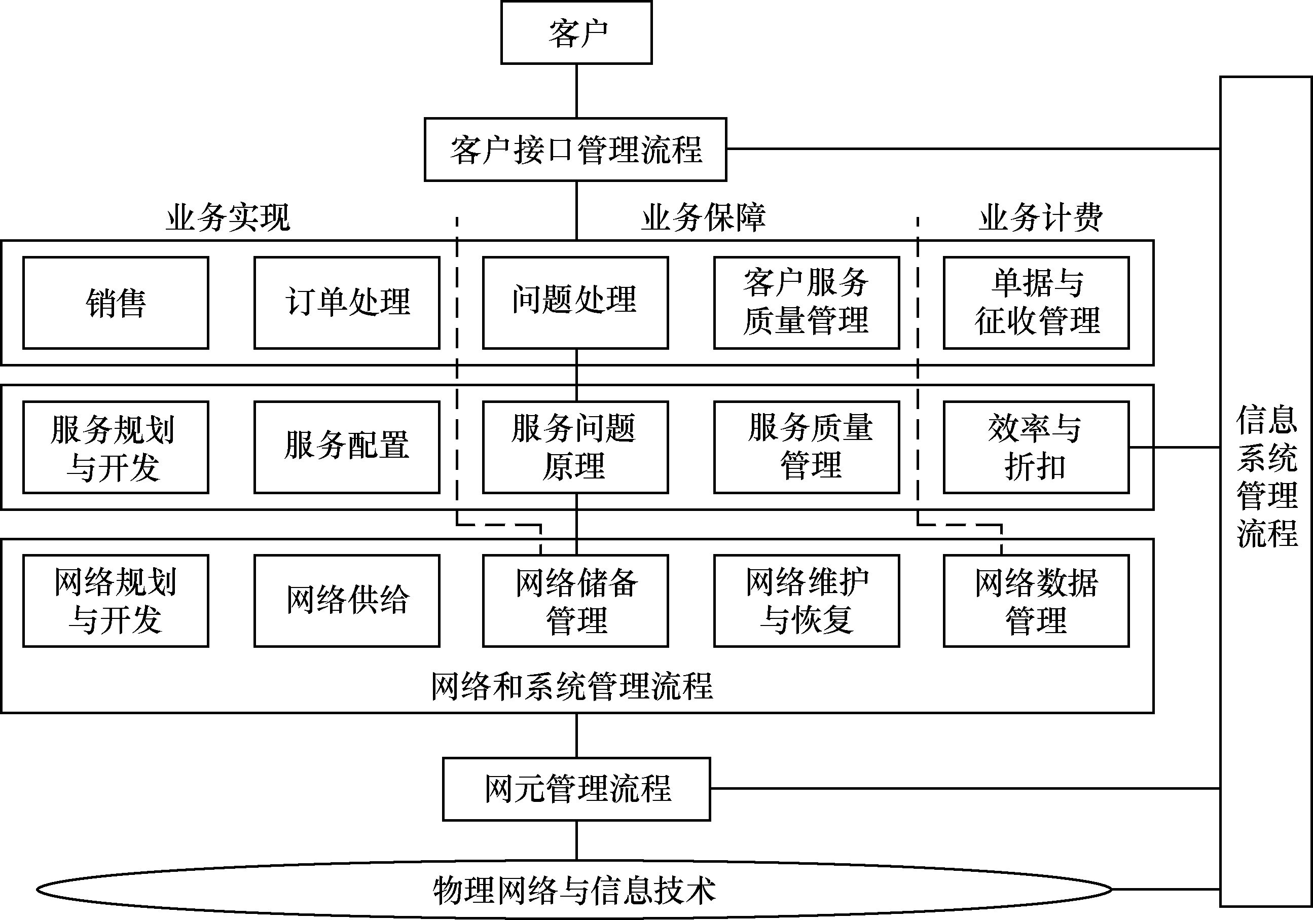 it技術(shù)英文網(wǎng)站_it技術(shù)公司_it技術(shù)分享資料