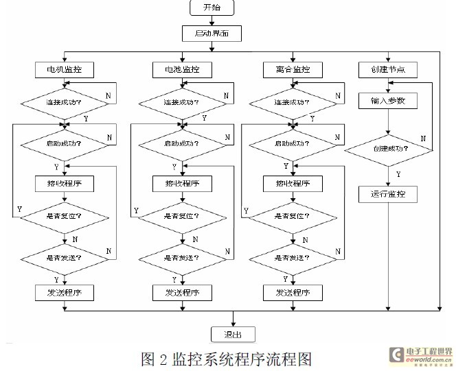it運(yùn)維服務(wù)管理體系_服務(wù)器運(yùn)維技術(shù)_it運(yùn)維 it服務(wù)