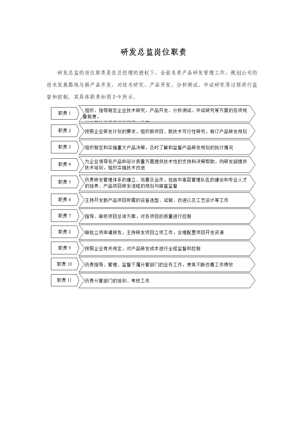 it技術(shù)人員_it人員 職業(yè)化行為_it人員工作職責