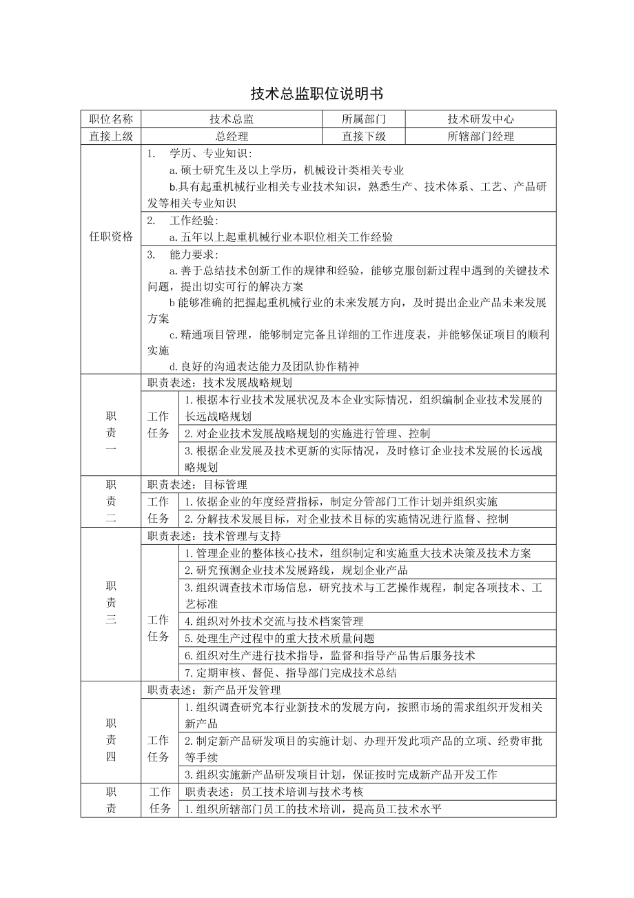 it人員 職業(yè)化行為_it技術(shù)人員_it人員工作職責