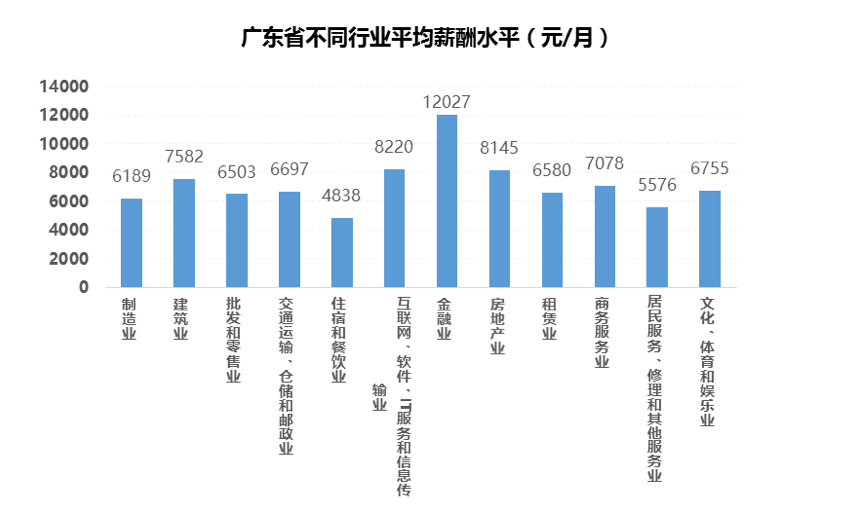 it外包人員管理辦法_it人員述職報告范文_it技術(shù)人員