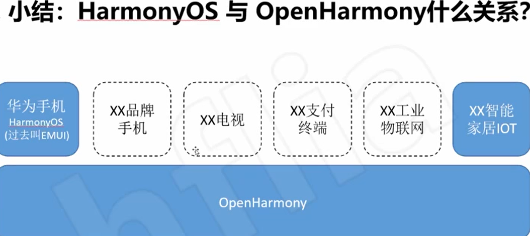 it技術人員_其他行業(yè)會有it人員么_it人員好學嗎