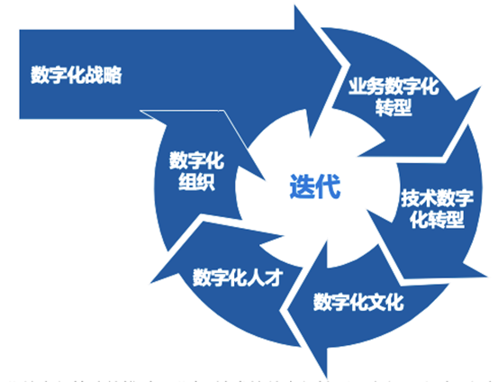 it服務(wù)項(xiàng)目經(jīng)理證書_it服務(wù)_it服務(wù)滿意度調(diào)查問卷