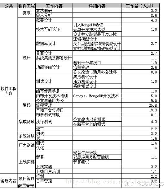外包公司和互聯(lián)網公司_怎么看公司是不是外包公司_pc外包公司