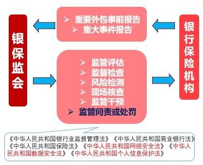 it運維外包公司_it運維外包_linux服務器運維外包
