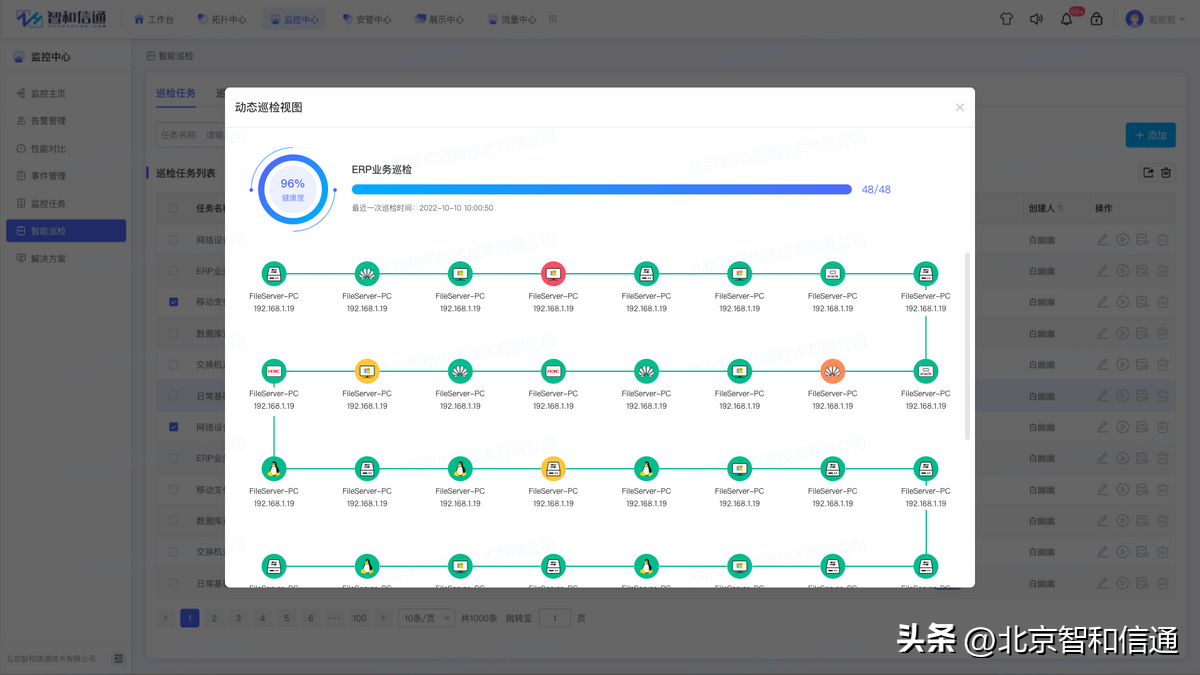 it運維技術_it技術支持和運維有區(qū)別嗎_it 運維管理