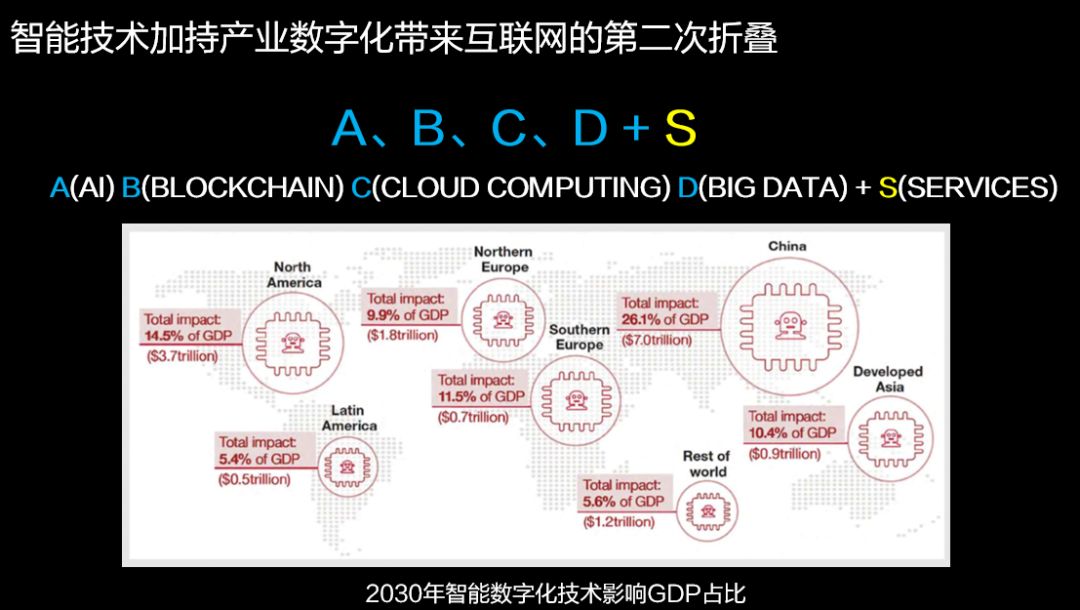it運維外包 排行_網(wǎng)站運維外包收費標(biāo)準(zhǔn)_pc運維外包