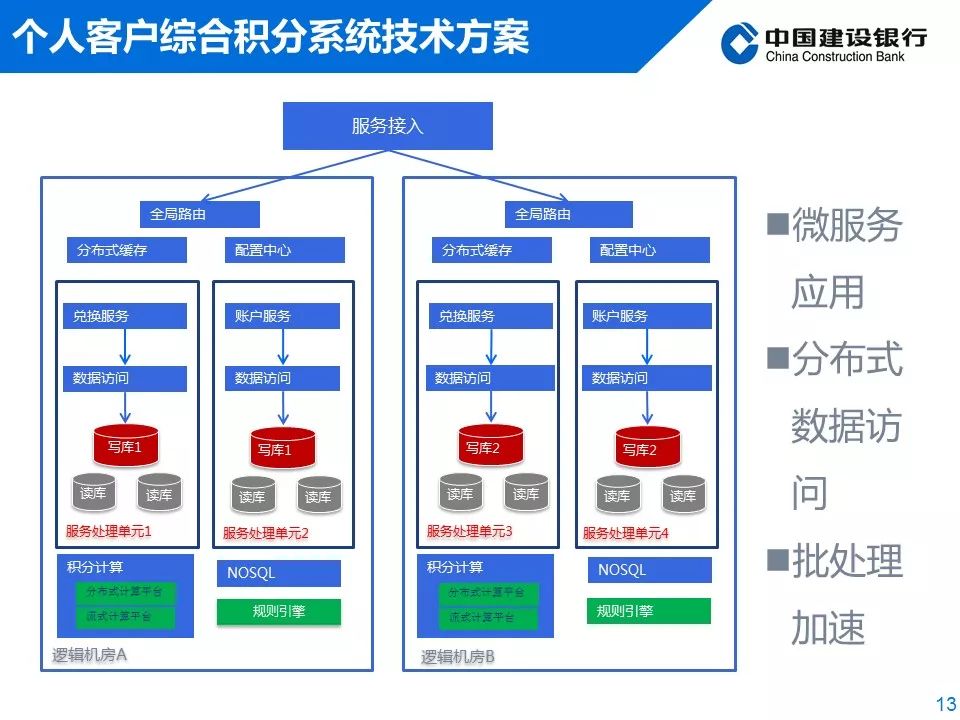 it人員工作職責(zé)_it技術(shù)人員_it人員的職業(yè)規(guī)劃